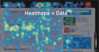 heat map example with hotjar