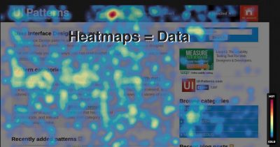 heat map example with hotjar